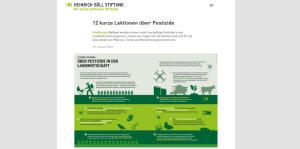 Cover: 12 kurze Lektionen über Pestizide | Heinrich-Böll-Stiftung