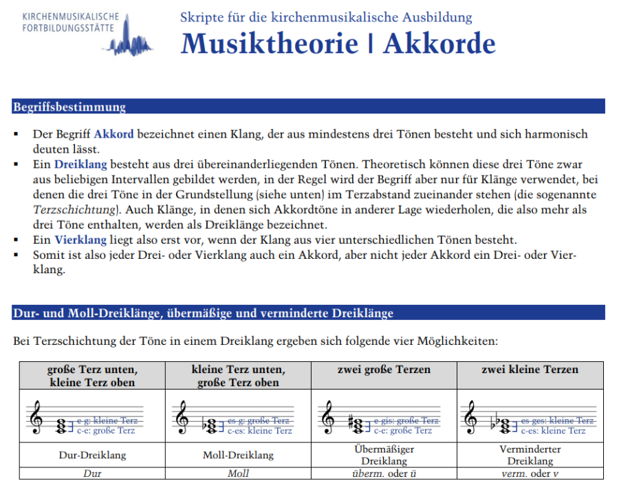 Cover: Musiktheorie: Akkorde
