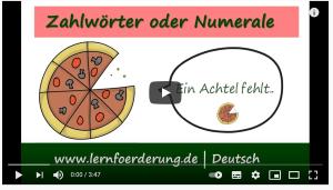 Cover: Kardinalzahlen, Ordinalzahlen, Bruchzahlen und Multiplikationswörter | Die Numerale im Deutschen