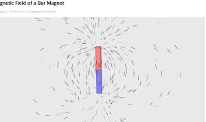 Cover: Magnetic Field of a Bar Magnet - JavaLab