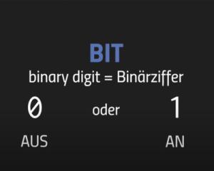 Cover: Bits und Bytes: Binärziffern 0 und 1 - Arithmetik in Computern  ● YouTube