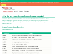 Cover: Lista de los conectores discursivos en español