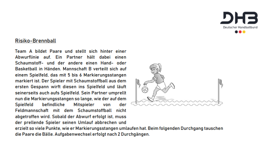 Cover: Spielformen im Handball - Spielesammlung