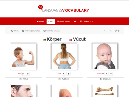 Cover: Türkisch - Körper • Lerne KOSTENLOS den Wortschatz mit Hilfe deiner Muttersprache - mit 50LANGUAGES