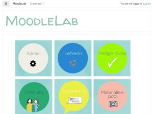 Cover: MoodleLab 