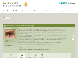 Cover: Interaktives Tafelbild: Der Aufbau des Auges - Medienportal der Siemens Stiftung