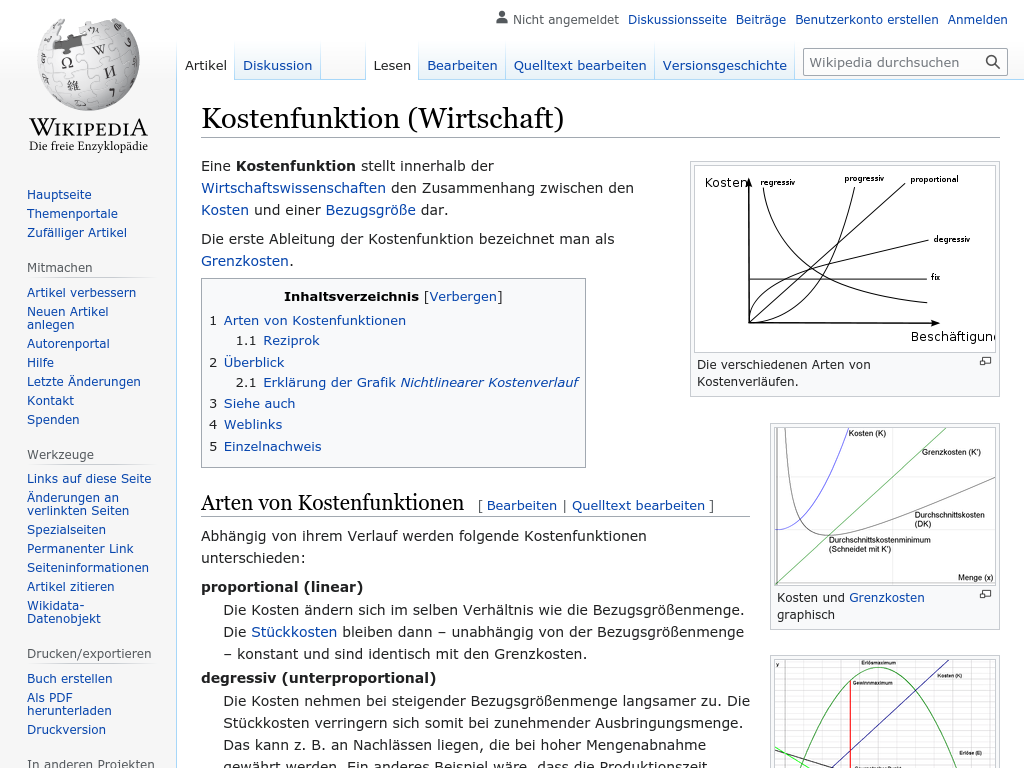 Cover: Kostenfunktion (Wirtschaft) - wikipedia.org
