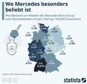 Cover: Infografik: Wo Mercedes besonders beliebt ist | Statista