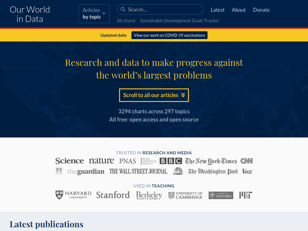 Cover: Our World in Data