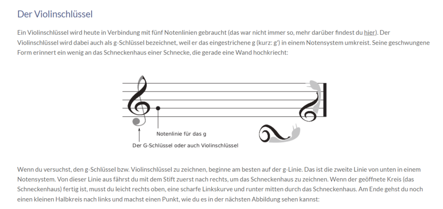 Cover: Noten im Violinschlüssel