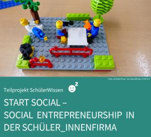 Cover: Start Social – Social Entrepreneurship in der Schüler_innenfirma