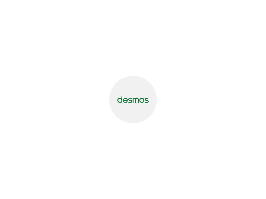 Cover: Desmos | Tolle, kostenlose Mathematik