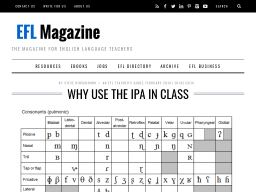 Cover: Why you should use IPA in class