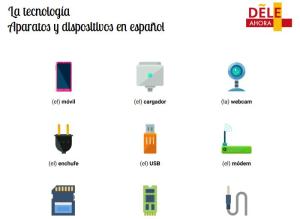 Cover: La tecnología | Aparatos y dispositivos en español