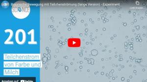 Cover: Brownsche Bewegung mit Teilchenströmung (lange Version) - Experiment