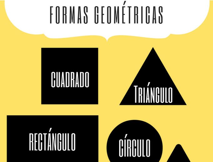 Cover: Las formas geométricas