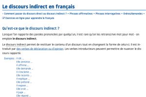 Cover: Le discours indirect en français