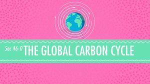 Cover: The Global Carbon Cycle: Crash Course Chemistry #46