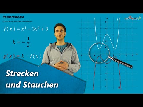 Cover: Graph strecken und stauchen - Funktionen - Streckfaktor mit Funktionsgleichung multiplizieren - YouTube