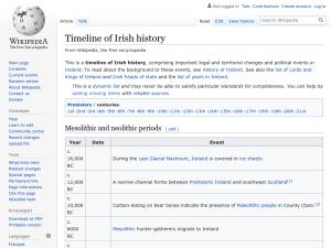 Cover: Timeline of Irish history