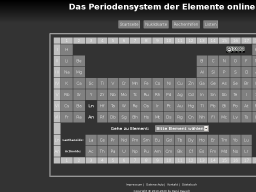 Cover: Das Periodensystem online