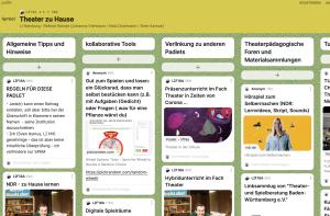 Cover: Theater zu Hause | Padlet