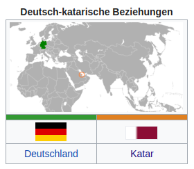 Cover: Deutsch-katarische Beziehungen - wikipedia.org