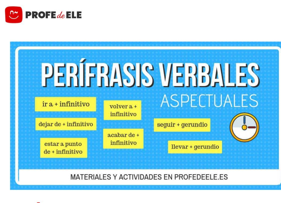 Cover: Perífrasis verbales aspectuales en español