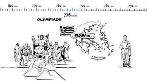 Cover: Die Geschichte der Olympischen Spiele einfach erklärt