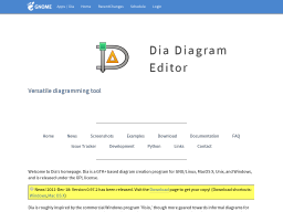 Cover: Dia Diagram Editor
