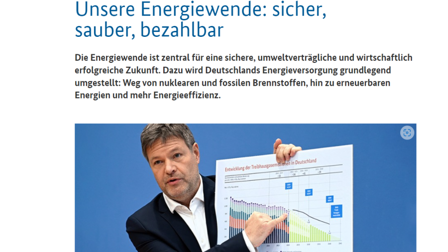 Cover: BMWK  -  

		
	




Unsere Energiewende: sicher, sauber, bezahlbar