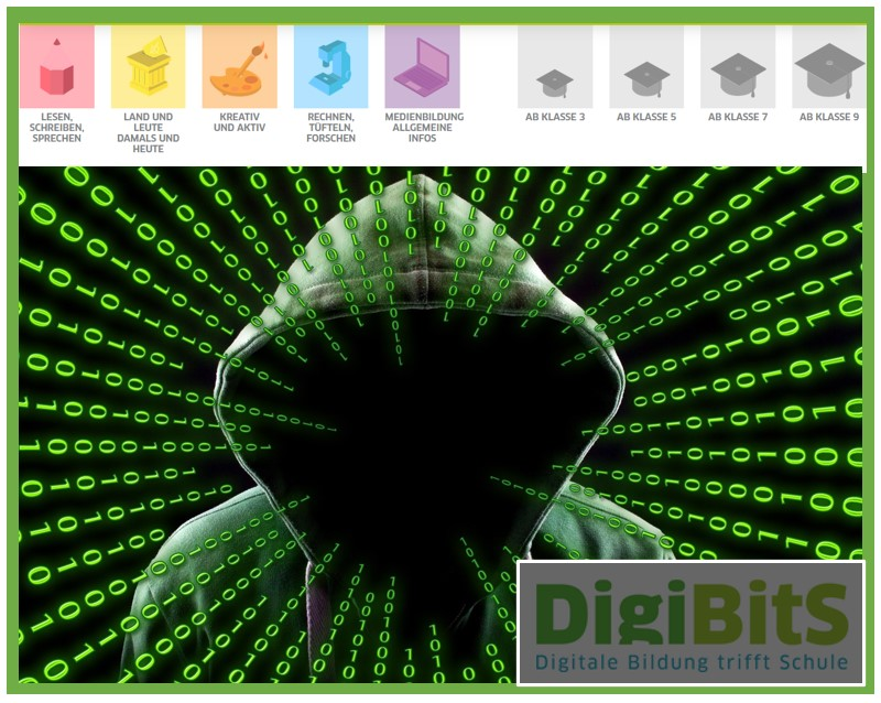 Cover: Digibits: Berufsalltag - Kompetenzen - Job 4.0