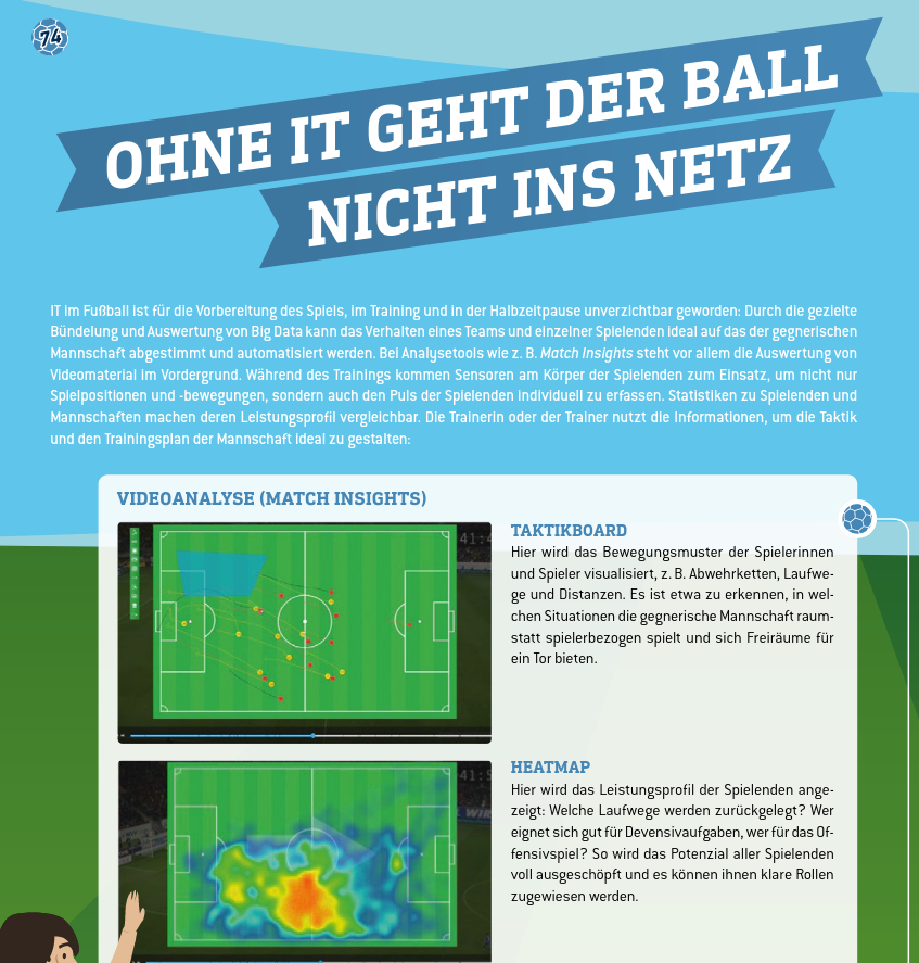 Cover: Fußball im MINT-Unterricht