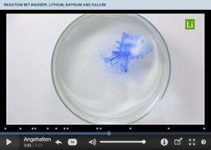 Cover: Reaktion mit Wasser: Lithium, Natrium und Kalium 