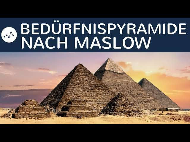 Cover: Bedürfnispyramide nach Maslow einfach erklärt - Aufbau, Bedeutung, Anwendung