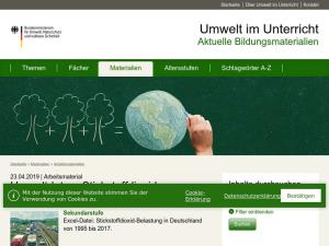 Cover: Umweltdaten: Stickstoffdioxid-Belastung in Deutschland