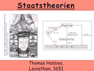Cover: Staatstheorie von Thomas Hobbes, Leviathan (Absolutismus | Gesellschaftsvertrag |Naturzustand) - YouTube