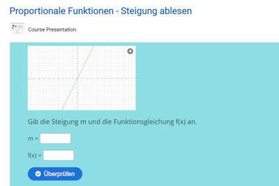 Cover: Proportionale Funktionen - Steigung ablesen | ZUM-Apps