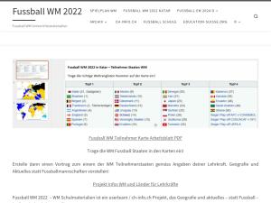 Cover: Fussball WM 2022 – Fussball WM Unterrichtsmaterialien