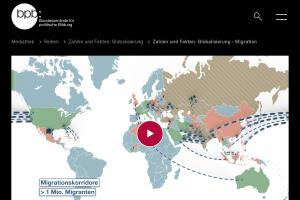 Cover: Zahlen und Fakten: Globalisierung - Migration | Erklärfilme: Globalisierung | bpb.de
