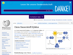 Cover: Ozon-Sauerstoff-Zyklus