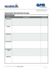 Cover: PMmS-MPM_11-Stakeholder-Betroffenheit-Gruppe