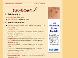 Cover: Euro und Cent - Mathematik in der Volksschule