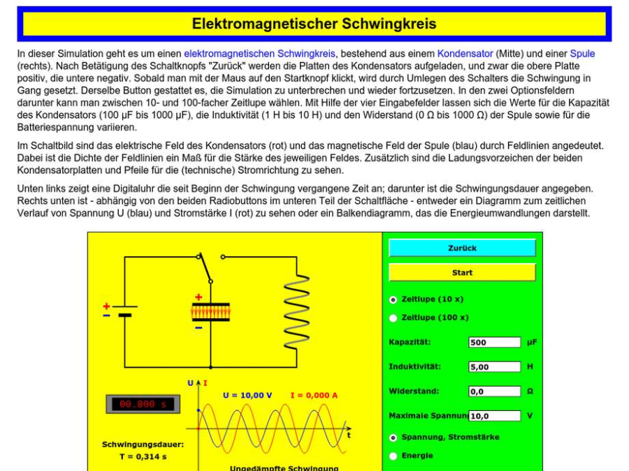 Cover: Elektromagnetischer Schwingkreis