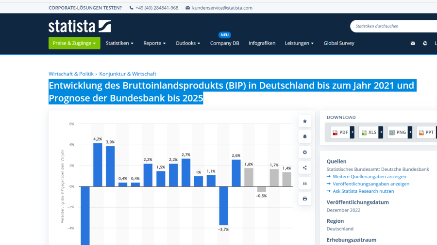 Cover: Entwicklung des Bruttoinlandsprodukts (BIP) in Deutschland bis zum Jahr 2021 und Prognose der Bundesbank bis 2025