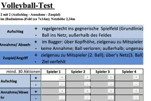 Cover: Volleyball-Test - 2 gegen 2 (Excel)