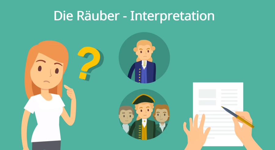 Cover: Die Räuber - Interpretation STUDYFLIX