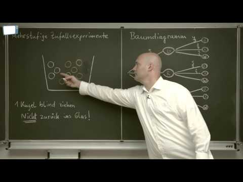 Cover: Baumdiagramm und Mehrstufiges Zufallsexperiment - YouTube