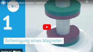 Cover: Schwingung eines Magneten - Experiment