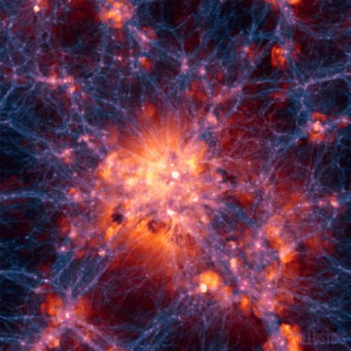Cover: Kosmologie: Galaxienverteilung